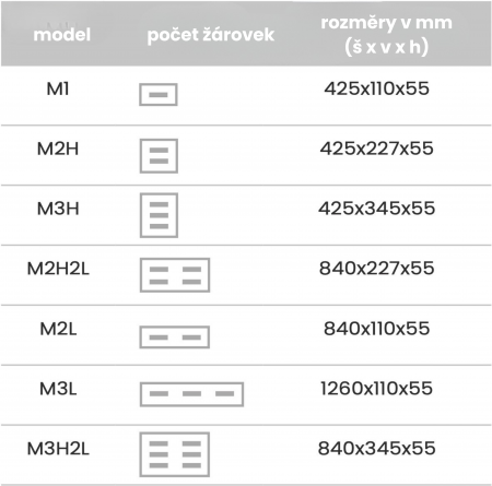 Vulkans - solart-m-modely-1762759151-small.png