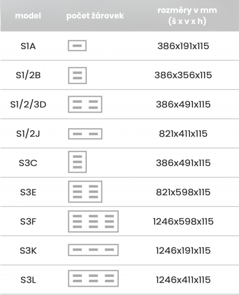 Infrazářič Solart S1J